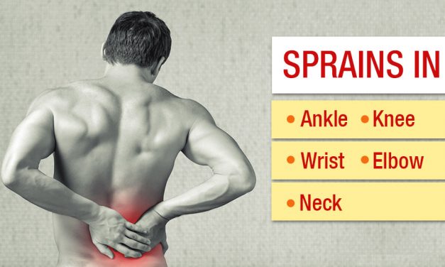 Sprains and How to Treat Them