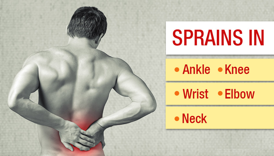 Sprains and How to Treat Them